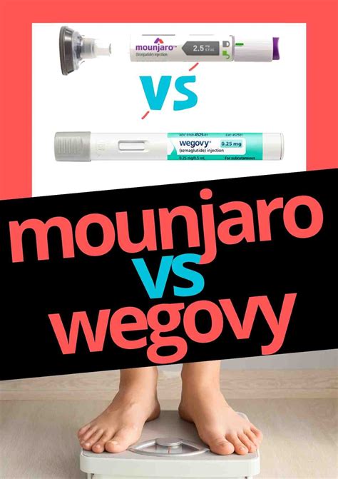 ozempic vs wegovy vs mounjaro for weight loss